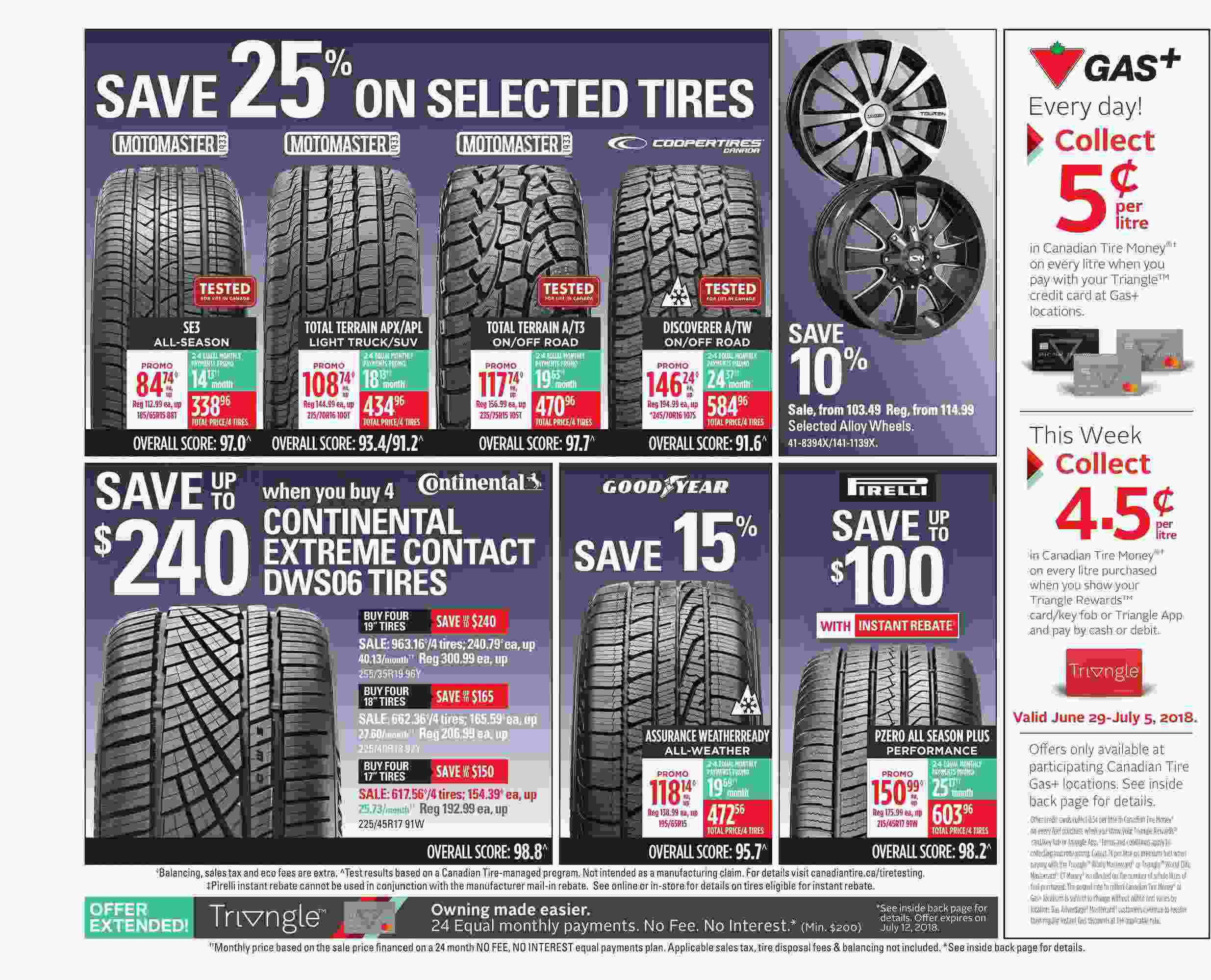 Canadian tire. Canadian tire centre. Canadian tire cart. Canadian tires huntsield. Canadian tire bank logo.